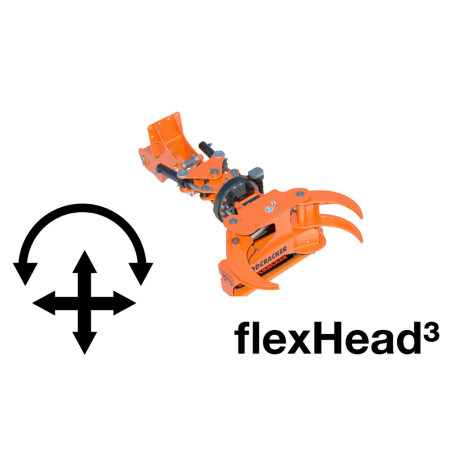 WESTTECH flexHead³ : schéma constructeur des trois axes, rotation et mouvements vertical et horizontal.
