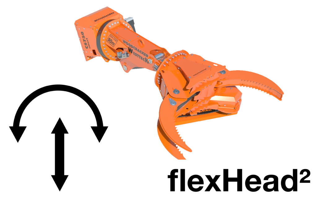 Schéma WESTTECH flexHead² : rotation et axe vertical
